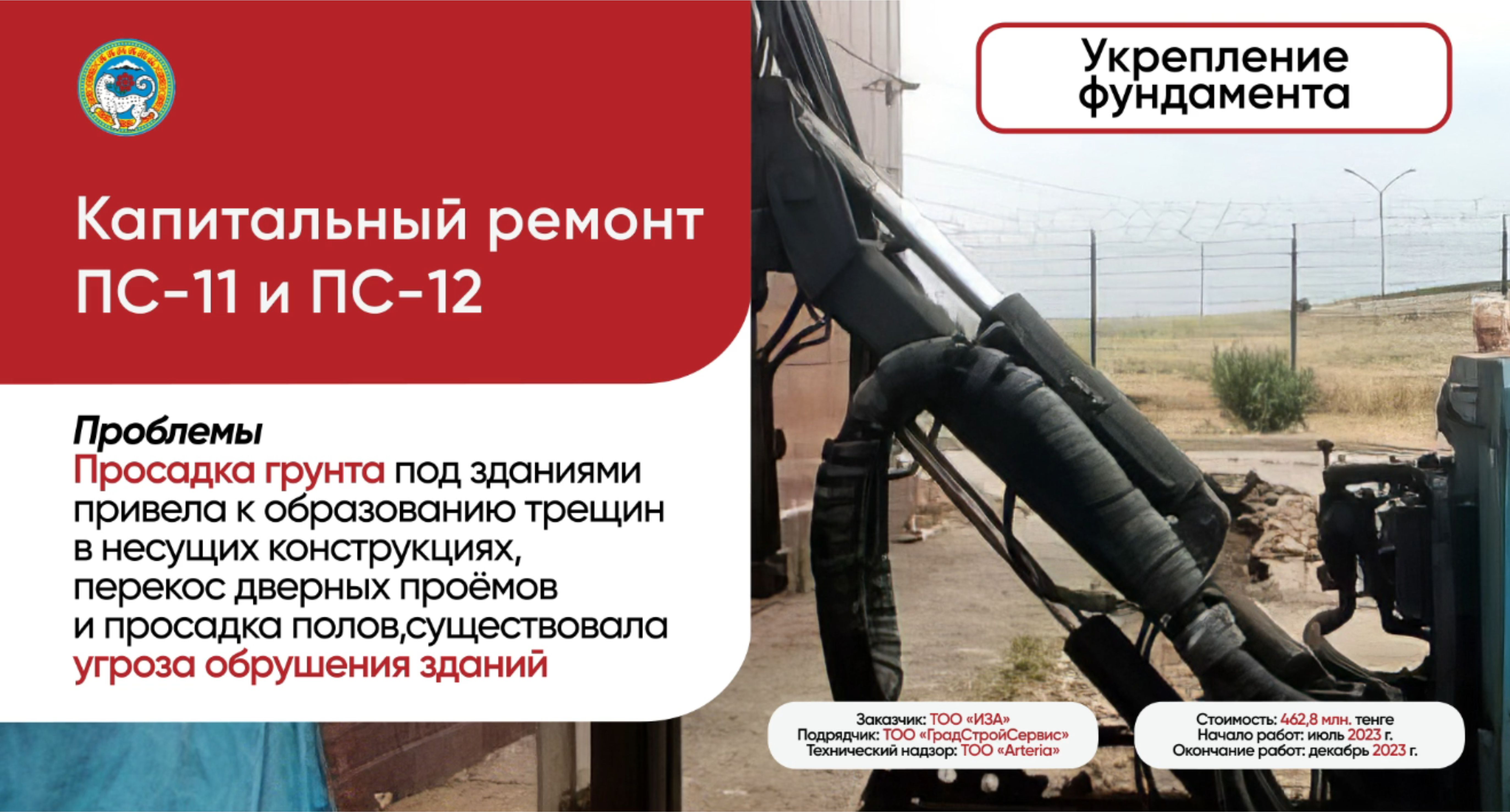 Проведение ремонтно-восстановительных работ на территории индустриальной зоны Алматы